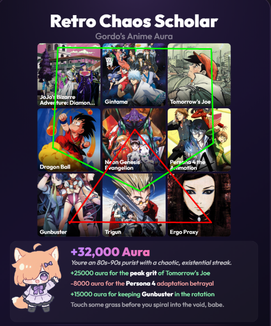 The_Gordo_Rizes tweet media