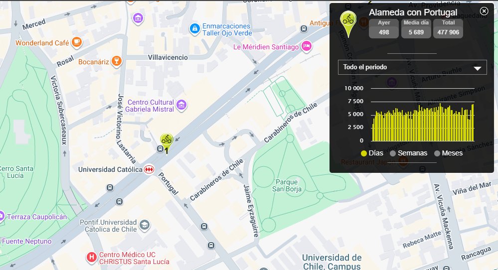 Ricardo Hurtubia (⧖) tweet media