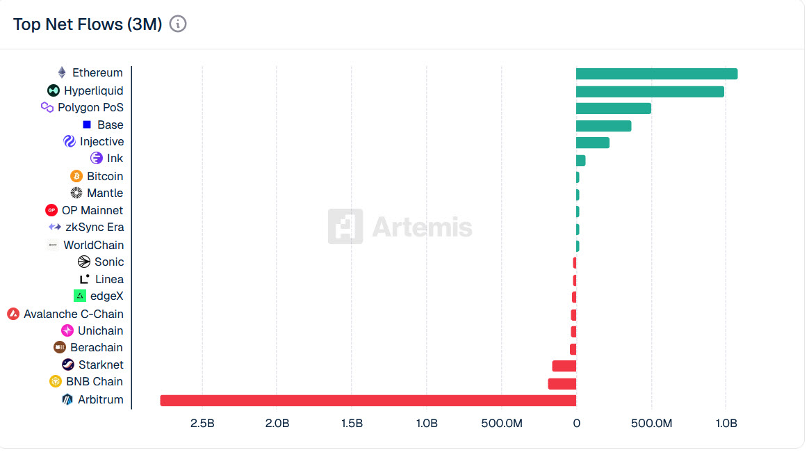Hyperliquid Hub tweet media