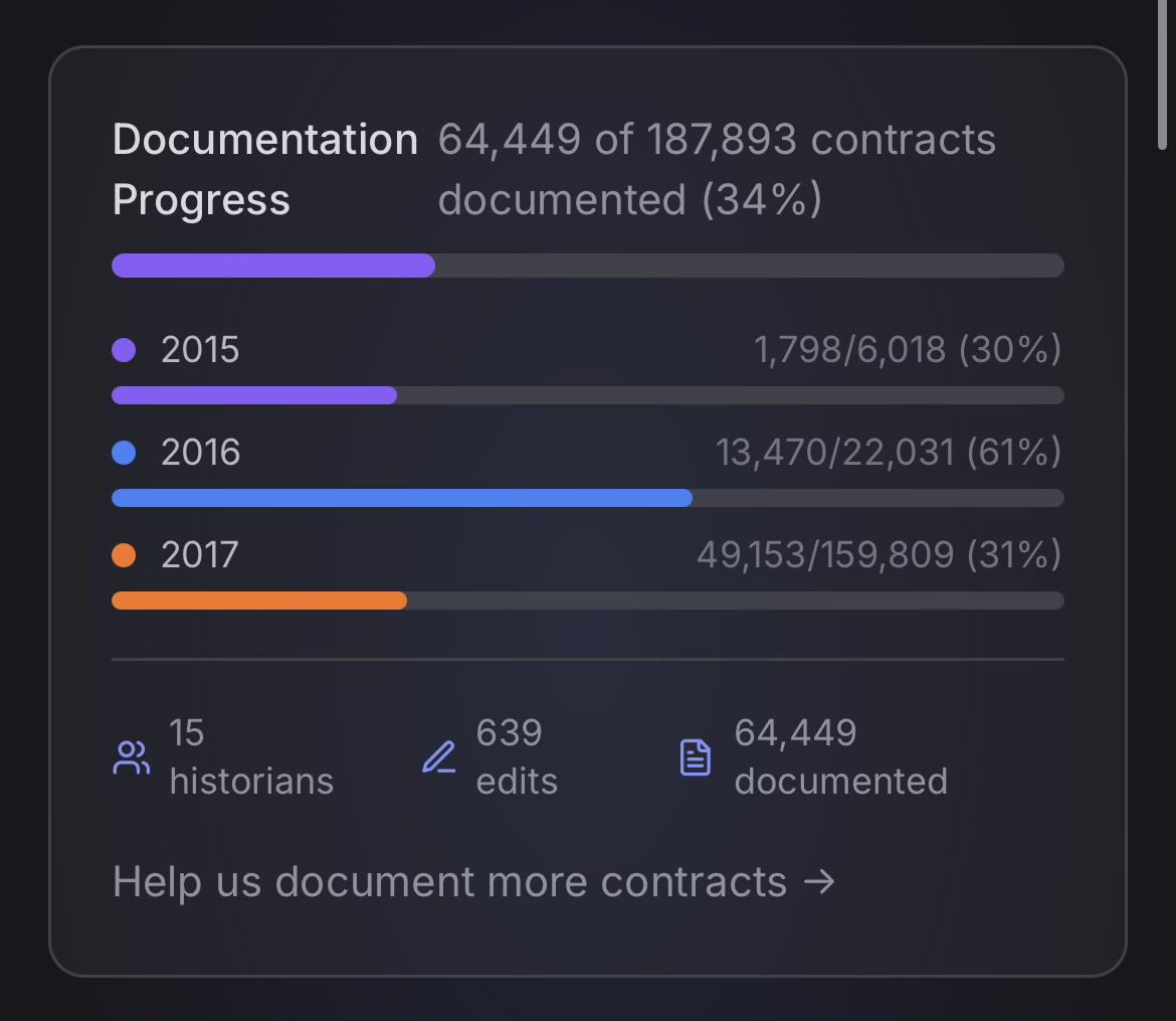 cartoon.the🦄.eth tweet media