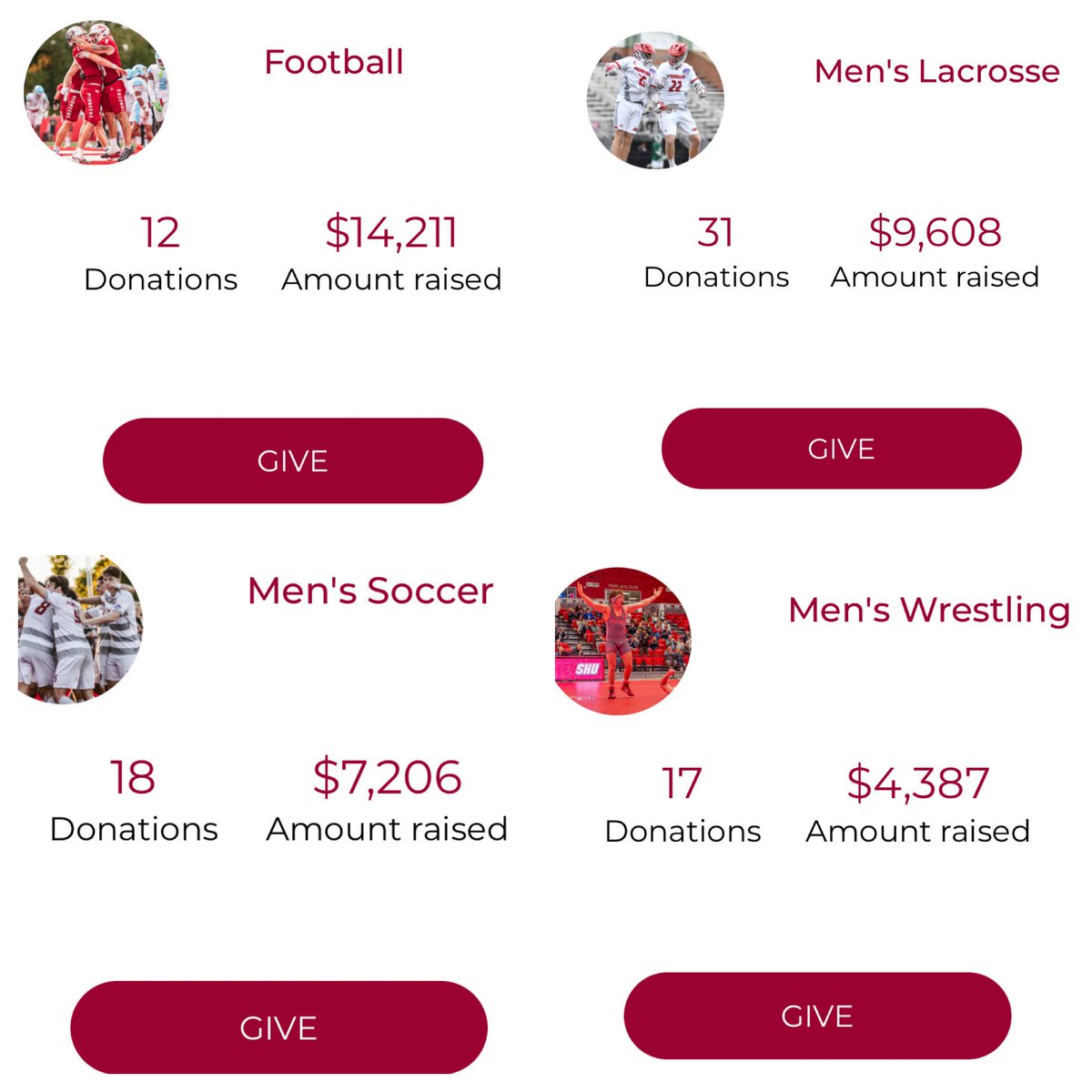 Sacred Heart University Men's Wrestling tweet media