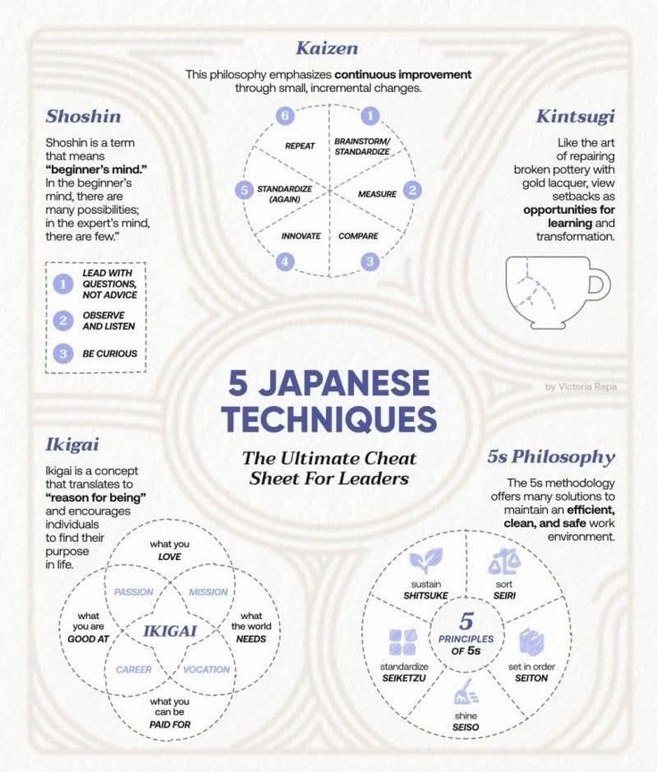 Mind Dynamo tweet media