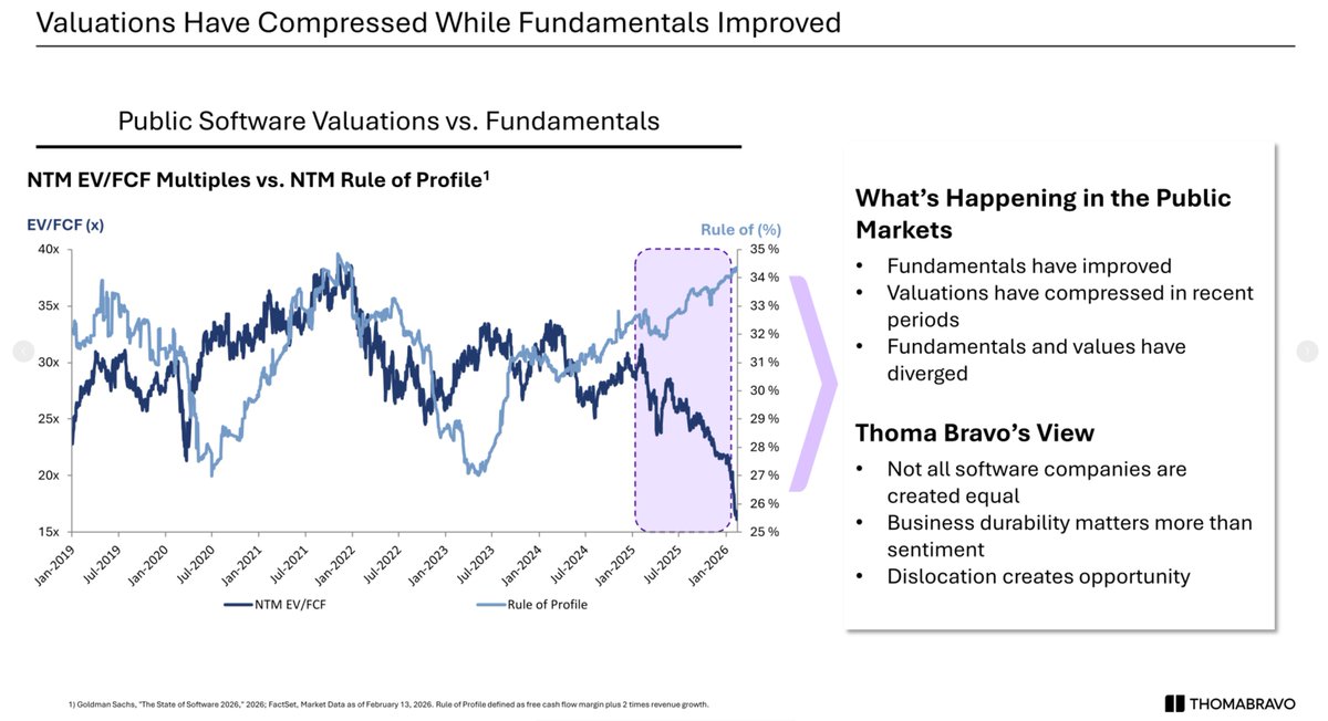 Tanay Jaipuria tweet media
