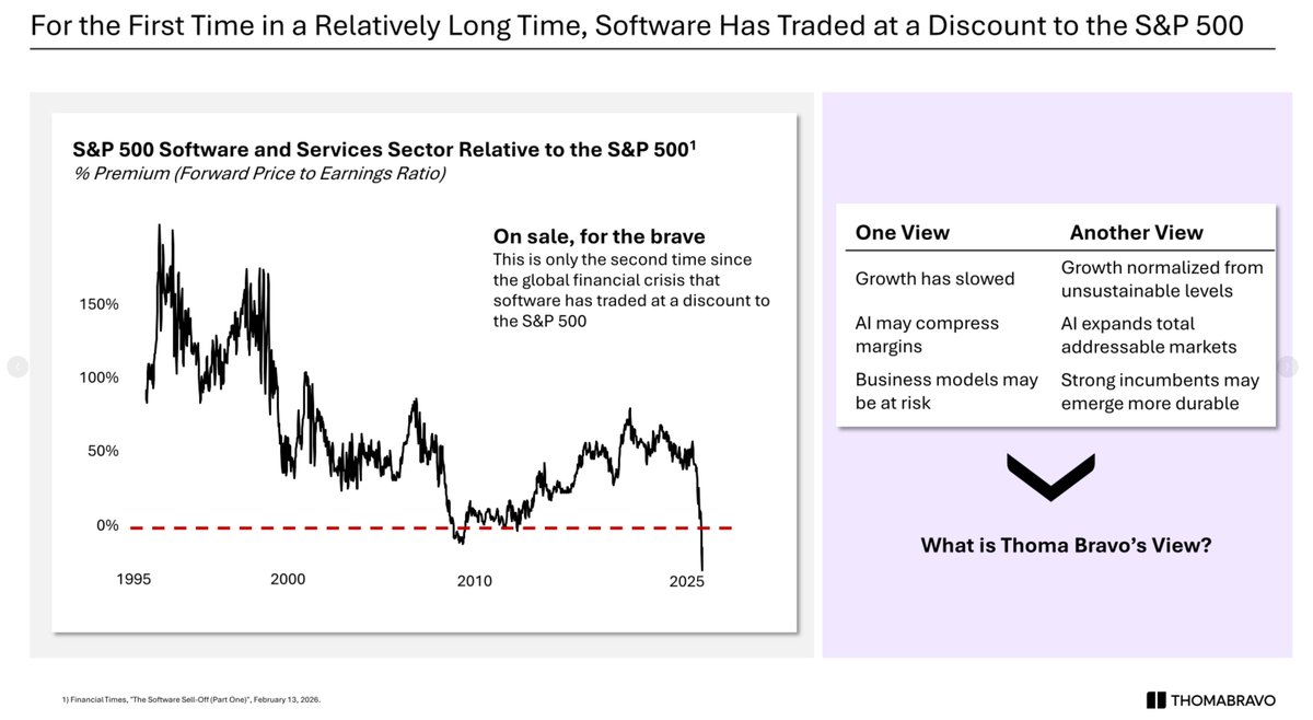 Tanay Jaipuria tweet media