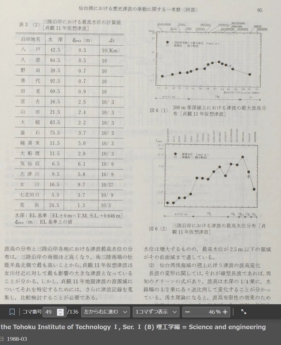 いわみこうぞう(💉P x7+MJ+T+HPV他18種類) tweet media
