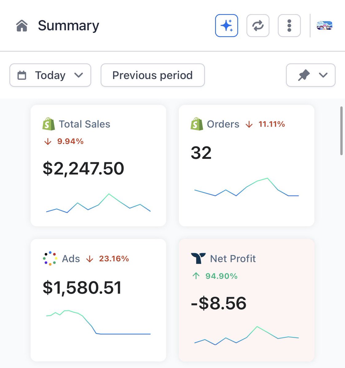 EcomKostnchnko, PHD tweet media