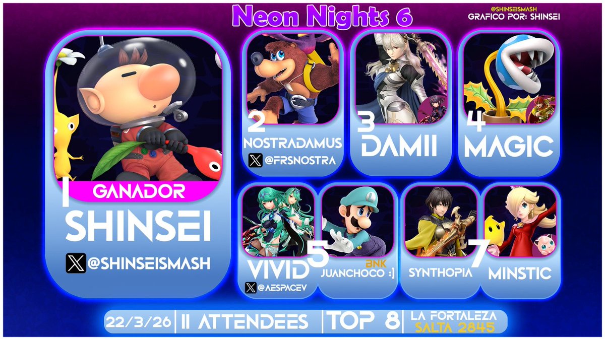 Super Smash Bros. Santa Fe tweet media