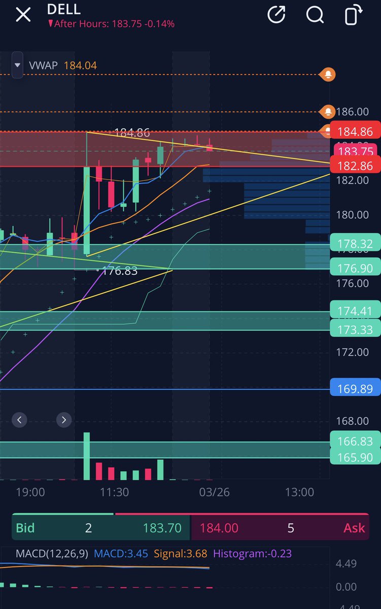 Rico Capital tweet media