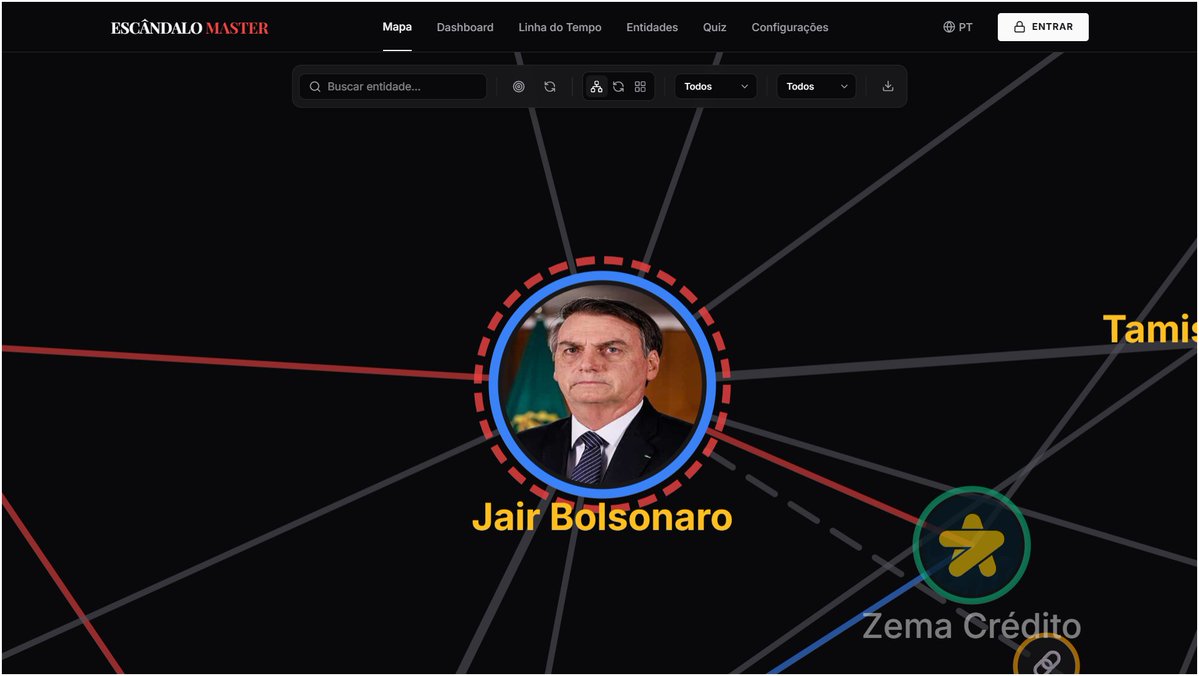 Nao mostro a BUNDA🗽 tweet media