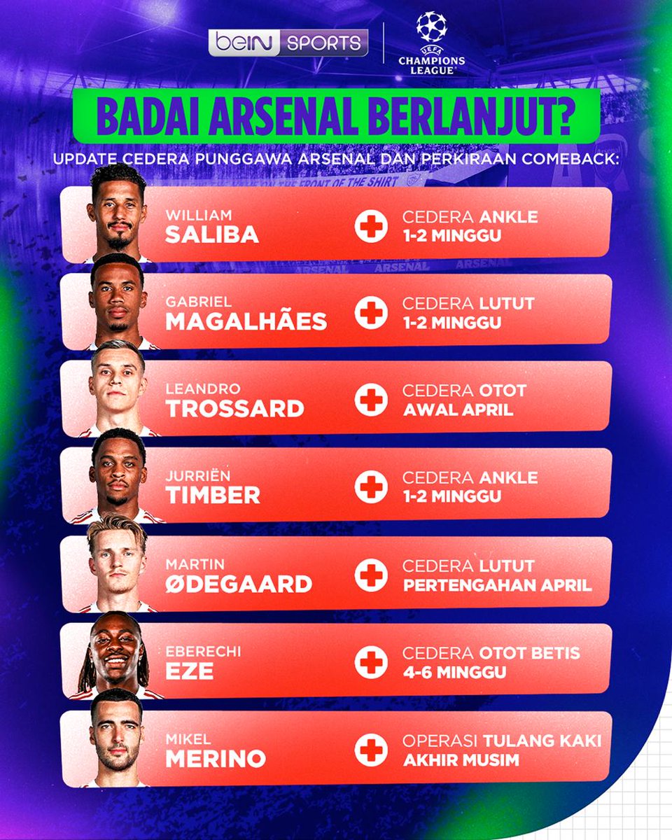 beIN SPORTS Indonesia tweet media