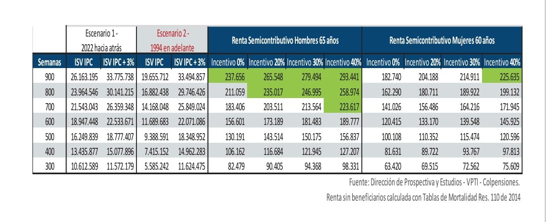 Artemisa Partera de Artaud tweet media
