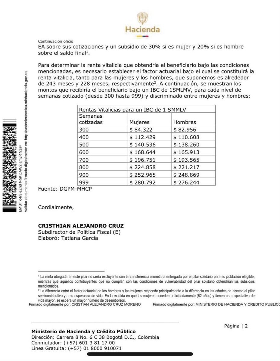 Artemisa Partera de Artaud tweet media