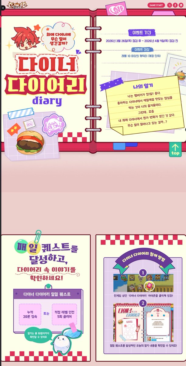 엘소드 스샷저장소 tweet media