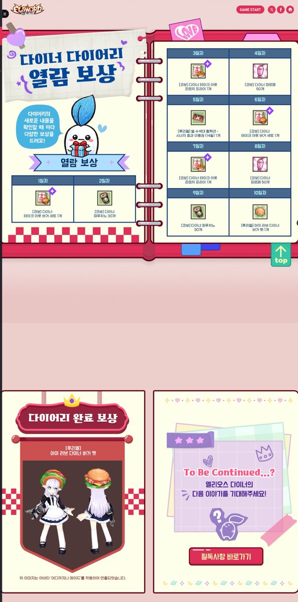 엘소드 스샷저장소 tweet media