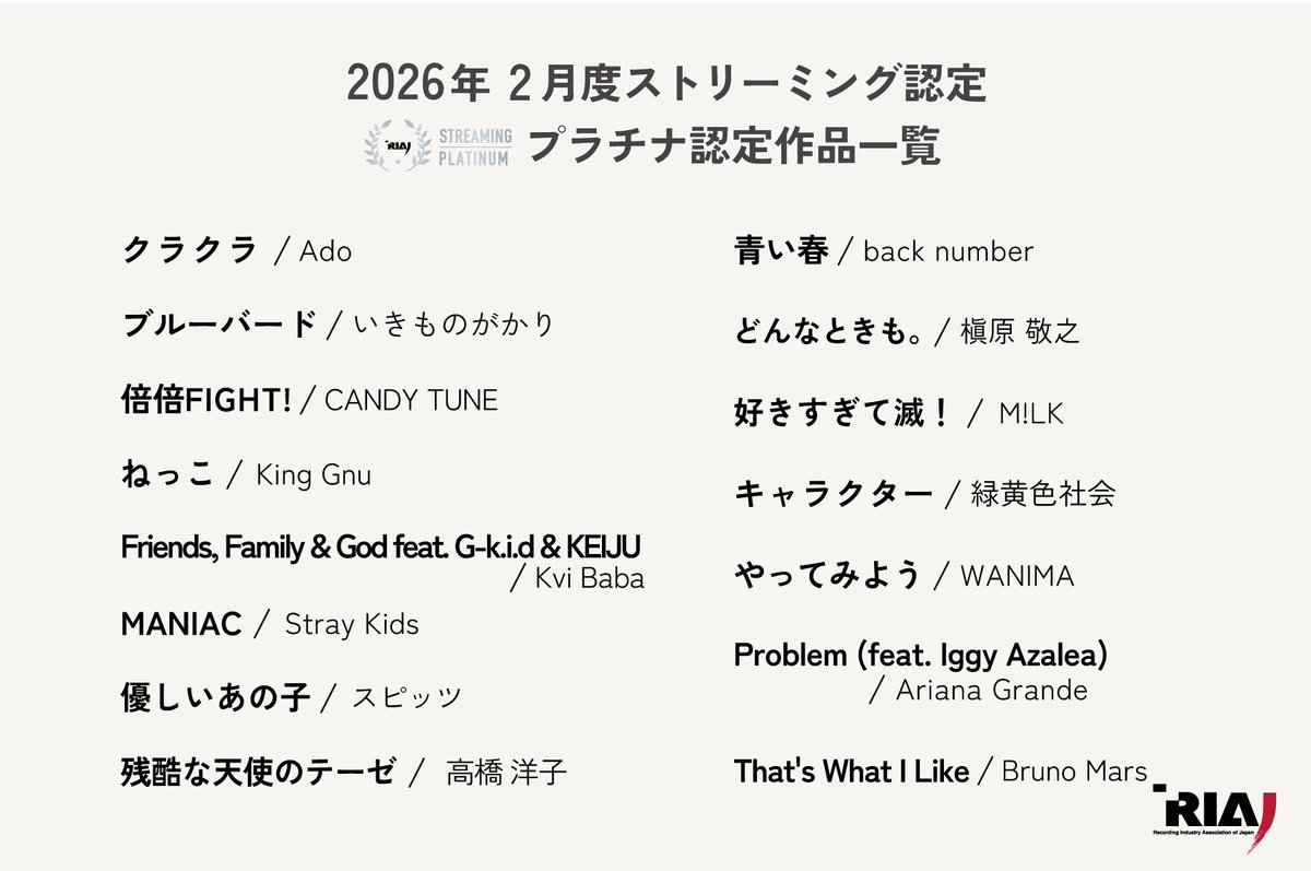 日本レコード協会広報 tweet media