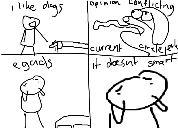 RetardedDog tweet media