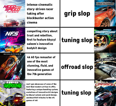 Weird NFS Content tweet media