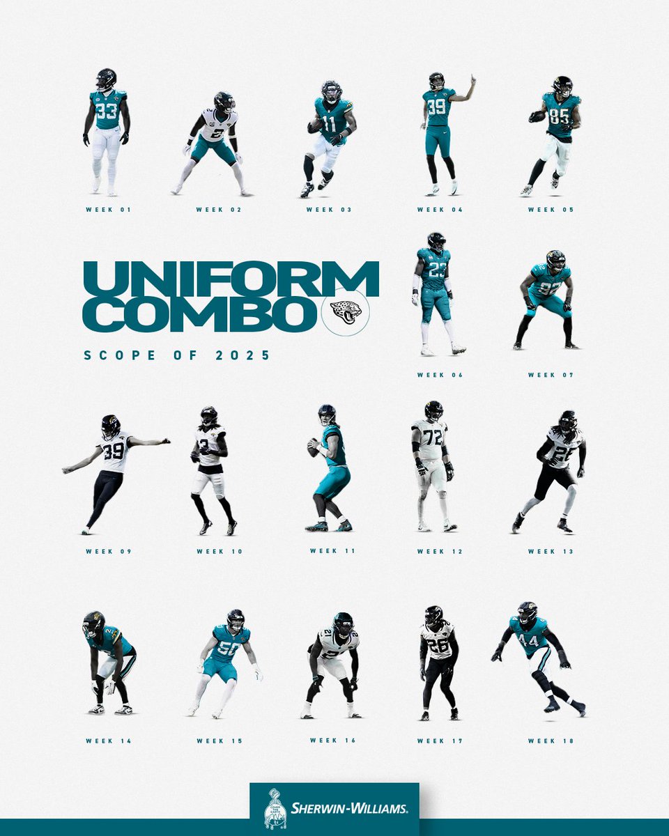 Jacksonville Jaguars tweet media