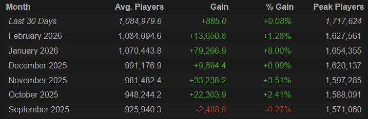 IAMJERM - Buying CS2 Skins tweet media