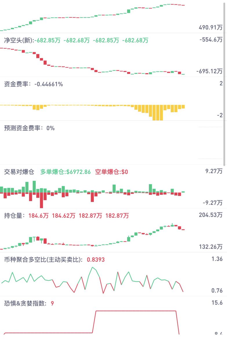 炼金叔叔 tweet media