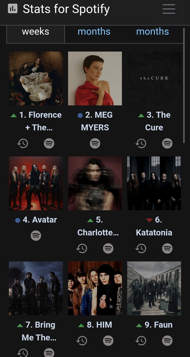 𝑆𝑡𝑒𝑝ℎ𝑎𝑛𝑖𝑒 🍄🛸 tweet media