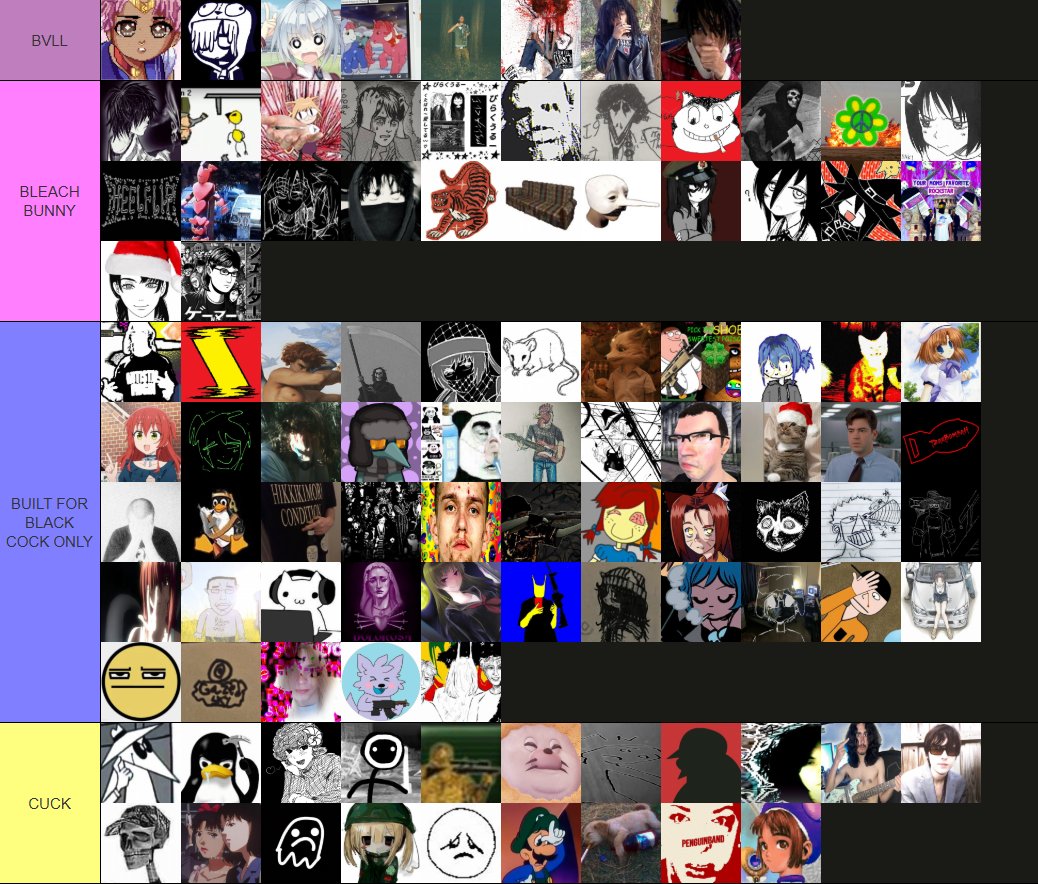 IncelCoreInformation tweet media