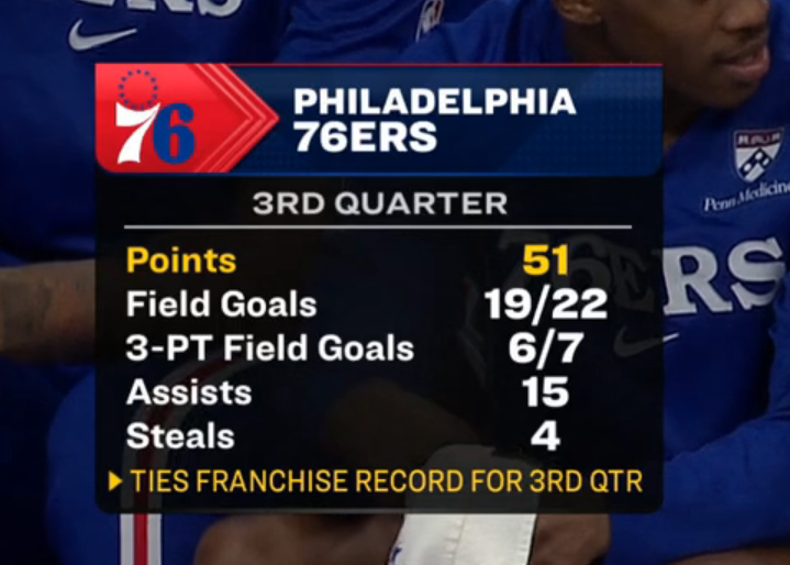 50 Nuances 🇺🇸🏀 tweet media