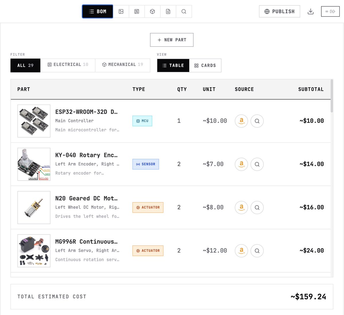 Sajeel Purewal 🇨🇦 🇵🇰 tweet media