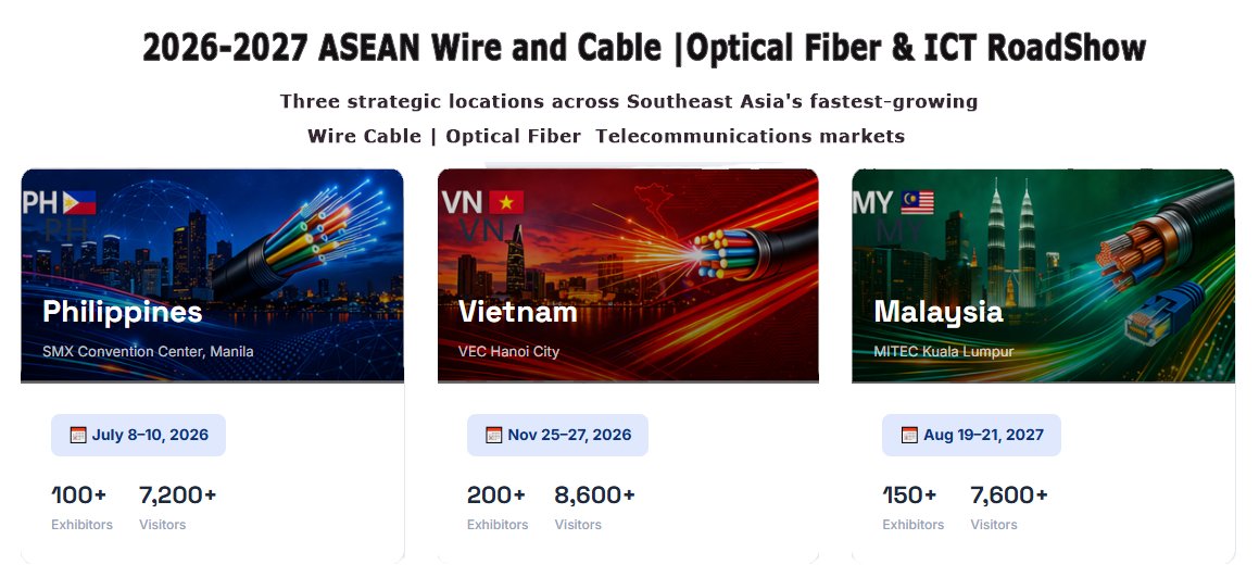 wirecableshow's tweet photo. Join us at the ASEAN Cable &amp; Fiber Optics Communication Exhibition! 🚀 Discover the future of connectivity, meet innovative partners, and showcase your latest solutions. Early bird registration now available! 📞 Limited booths remaining—secure yours today! #OFC. #ASEAN #WCSV https://t.co/pO2tm7Bkio