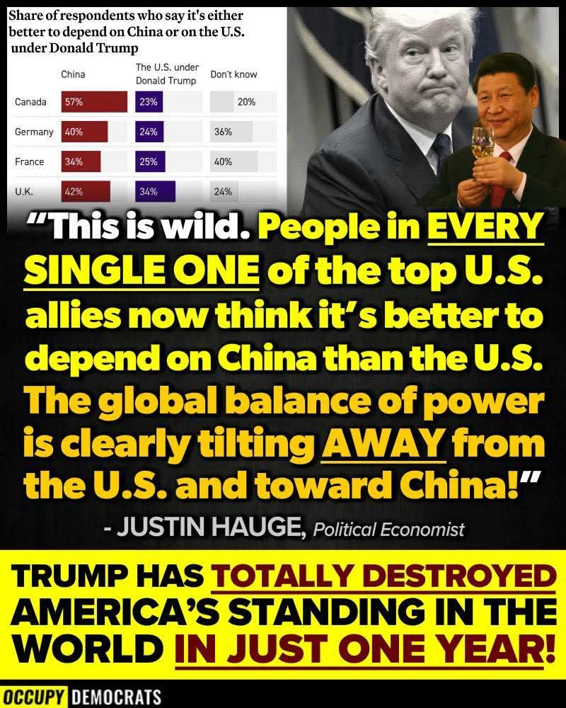 D-Squared tweet media