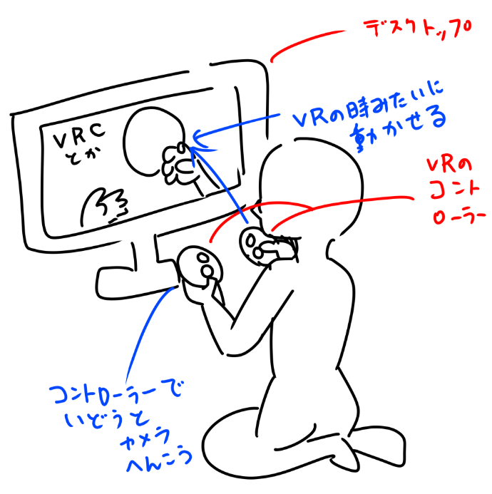 さくら びと(Sakura Bito)🌸アマチュアCGクリエイター系エルフ tweet media