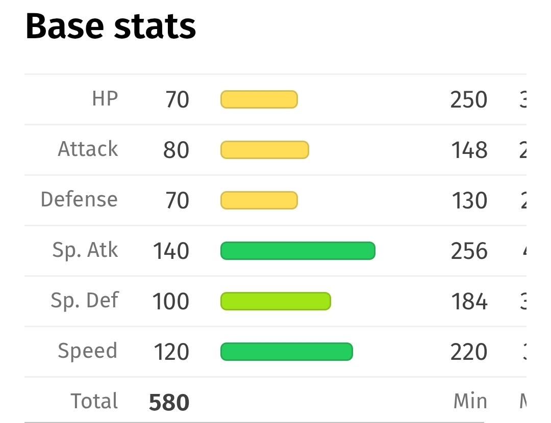 Slash 🌚 tweet media