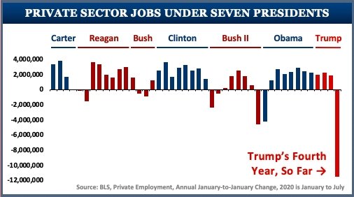 MAKE EDUCATION GREAT AGAIN tweet media