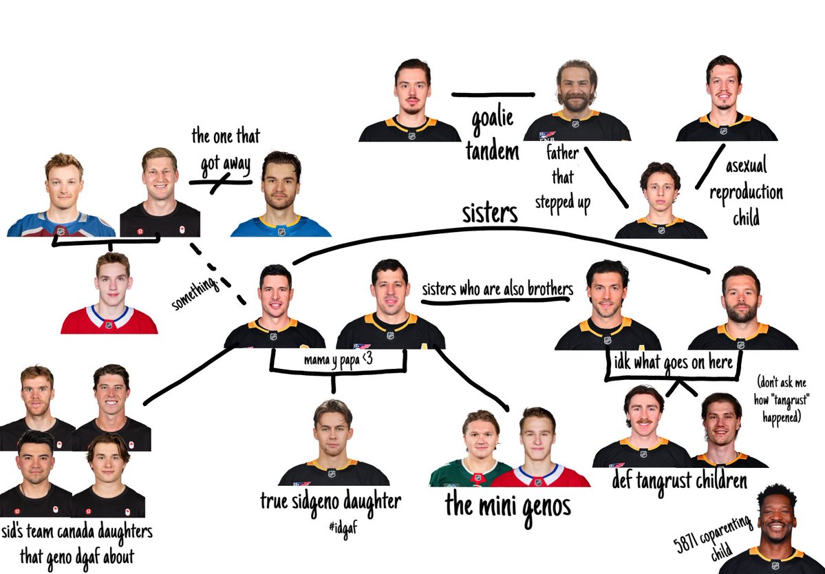 mau 🏒 tweet media