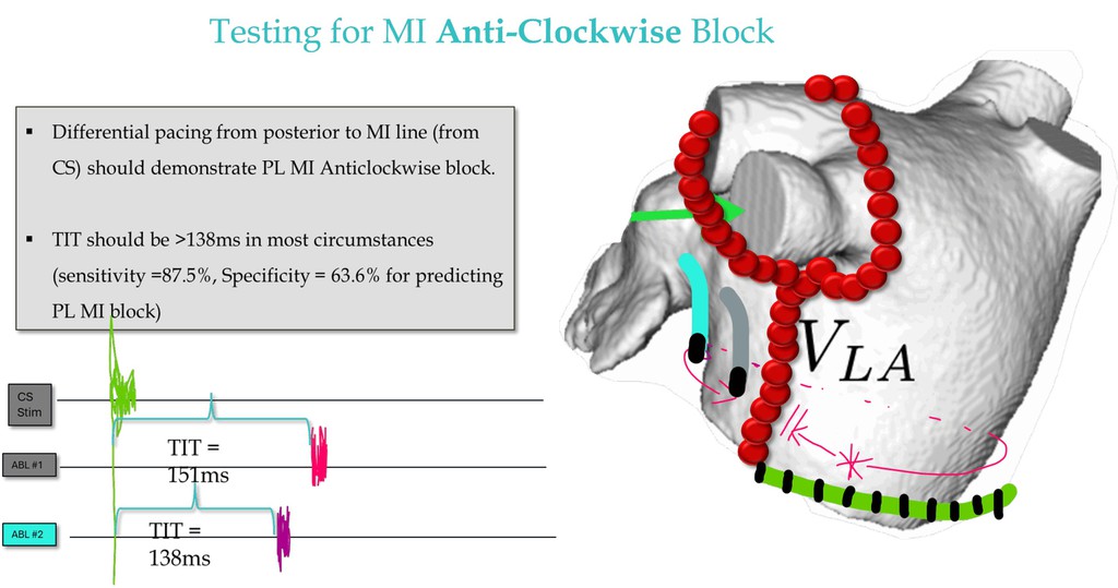 Cardiac Physiology in Practice tweet media