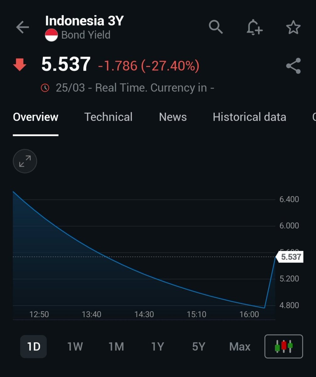 JeriChow Yun Fat tweet media