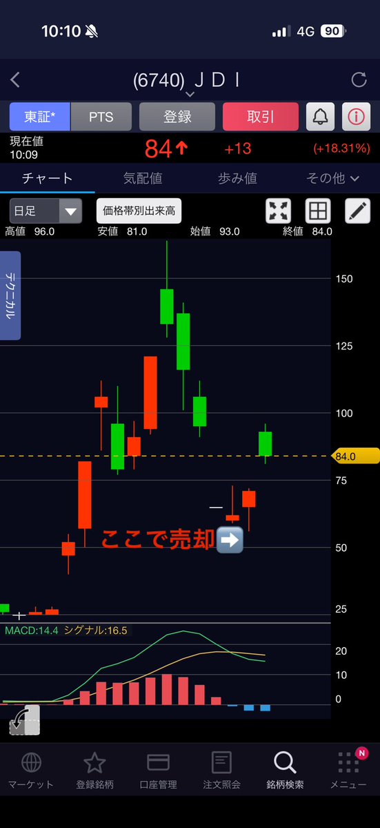 トラネコ@配当金で生活することが目標です！ tweet media