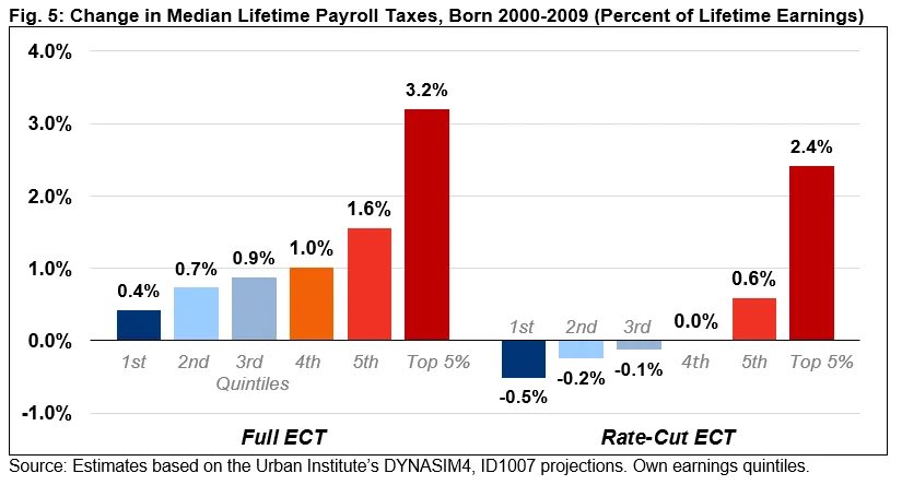 Marc Goldwein tweet media