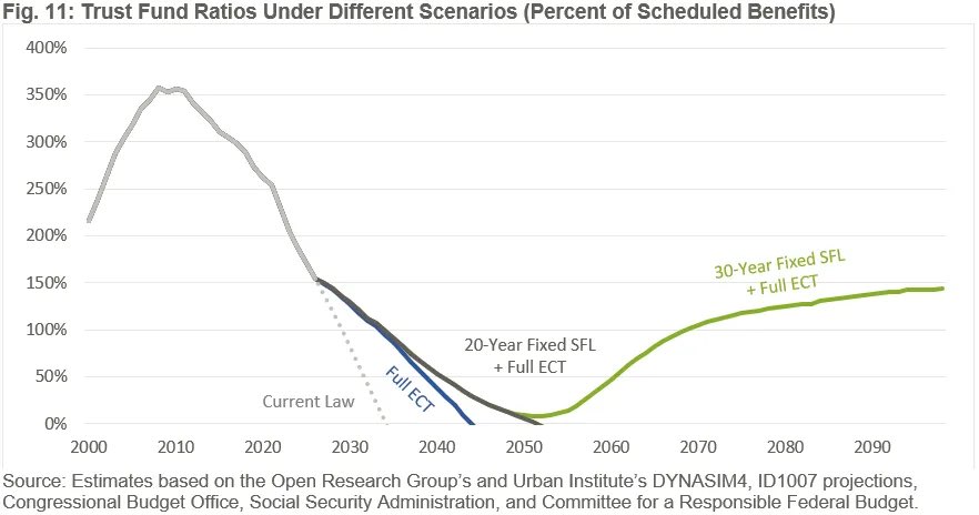 Marc Goldwein tweet media