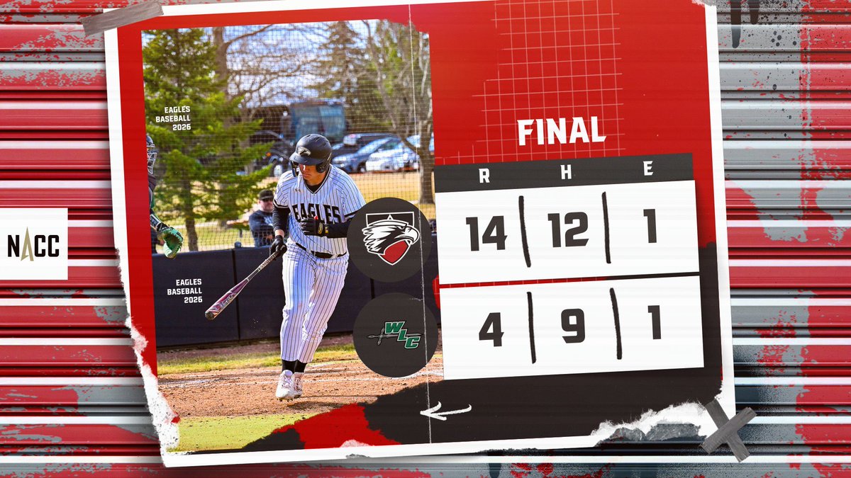 Edgewood Eagles tweet media