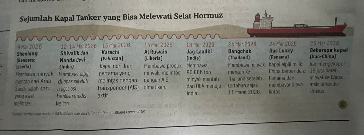 paksi raras alit tweet media