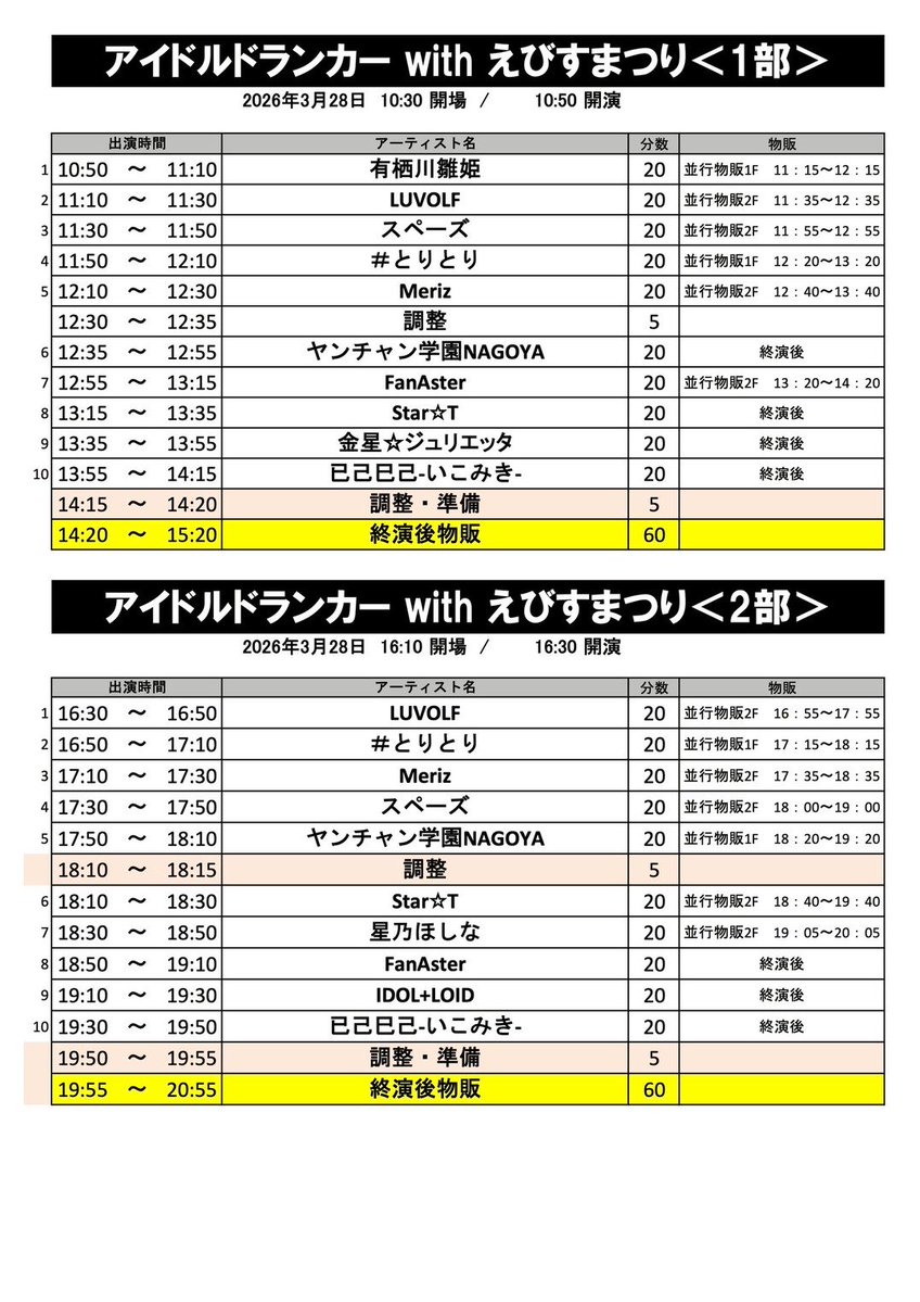 #とりとり tweet media