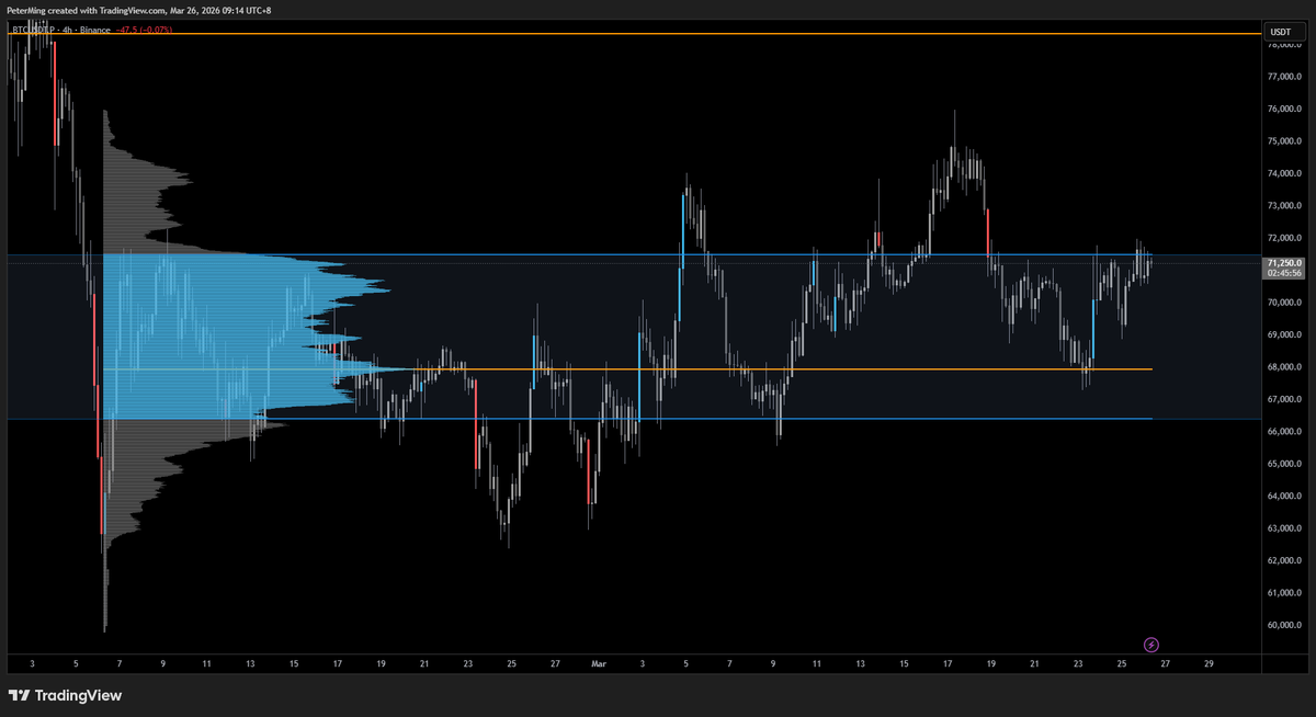 Peter Ming tweet media