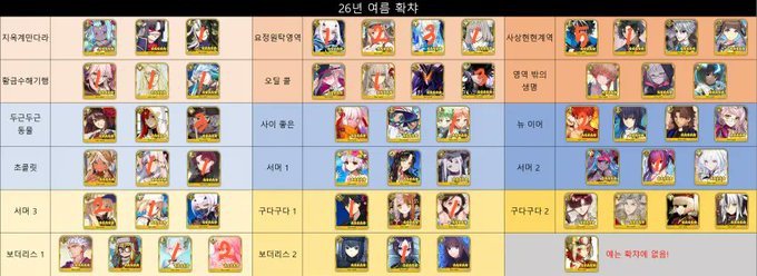 오소리 tweet media