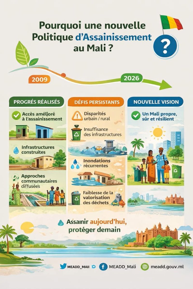 Fin a la violence au 🇲🇱 tweet media