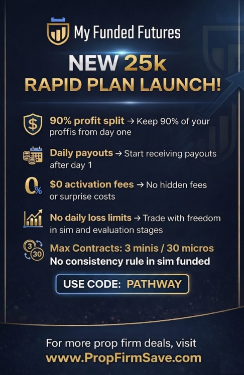 ProlongWealth Trading tweet media