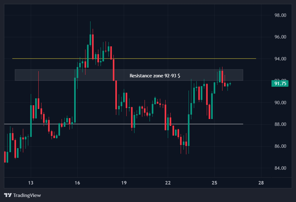 Cryptoo_vision tweet media