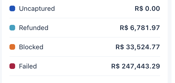 Gabriel Packer → 👁️ visorfinance.app tweet media