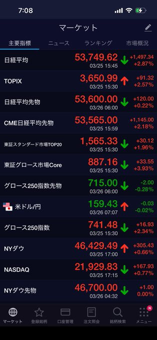 東京株式投資ノート tweet media