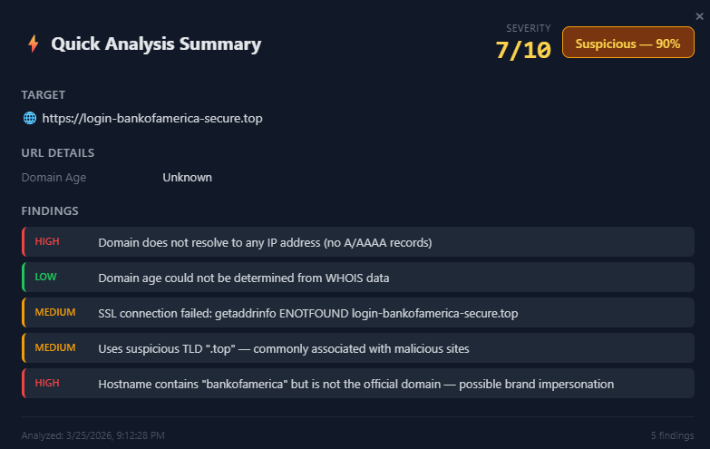 BrightByte Labs tweet media